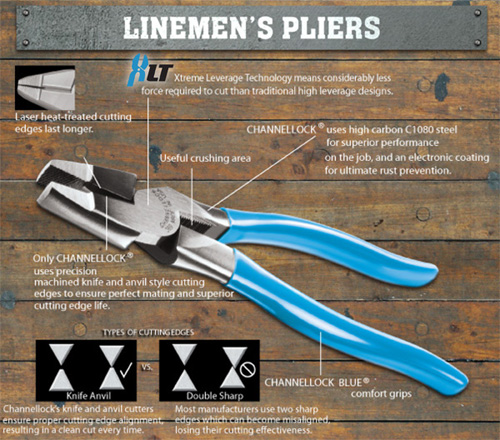 cutting pliers / lineman's pliers