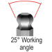 25 degree working angle